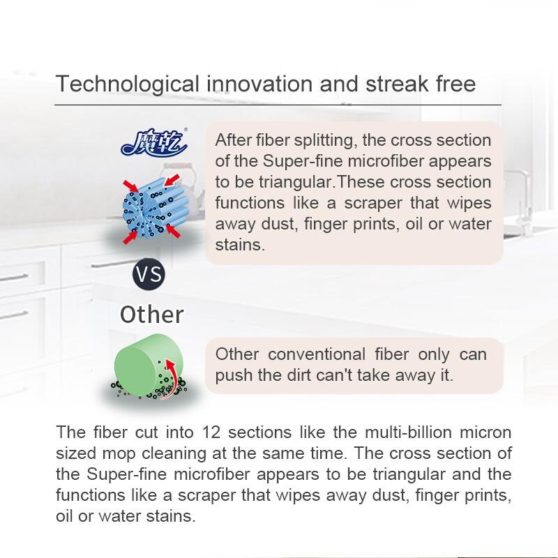Car washing towels have technological innovation and water streak-free